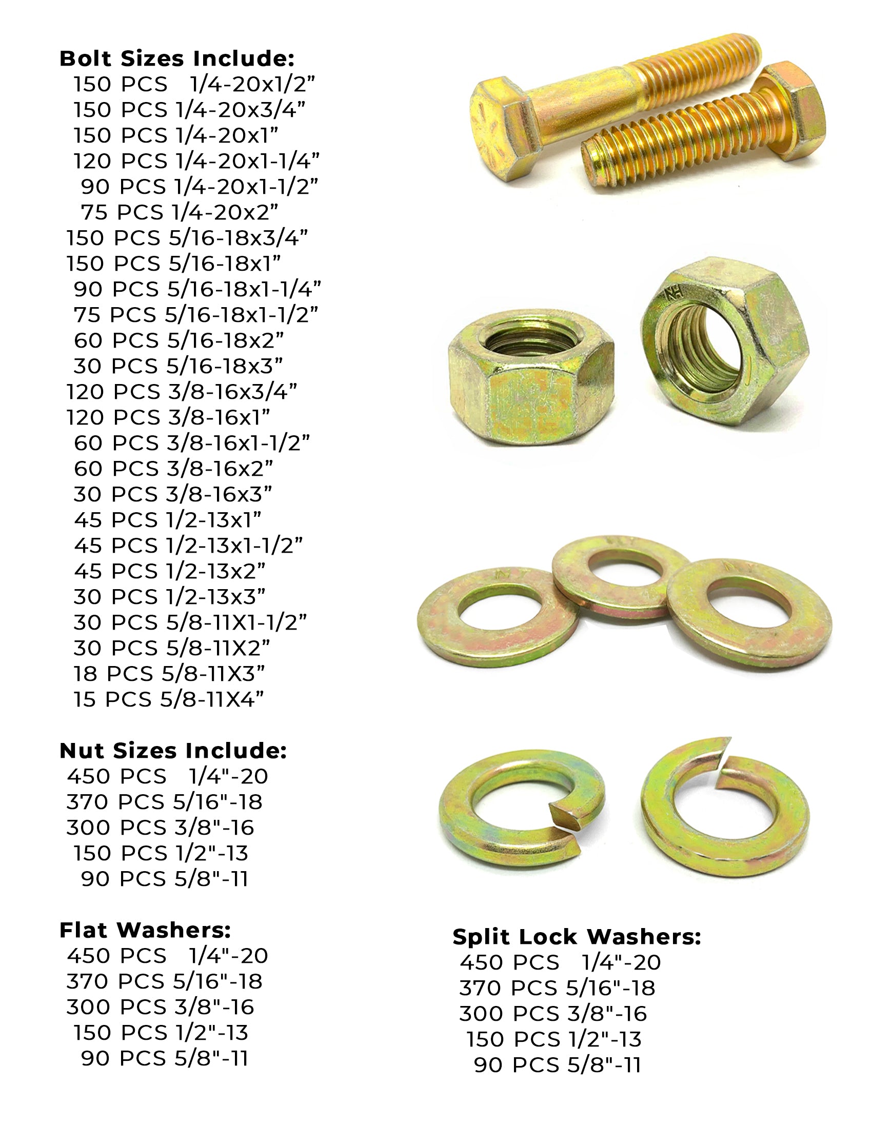 Inch Grade 8 Hex Cap Screws, Hex Nuts, Flat & Lock Washers - 6033 PCS