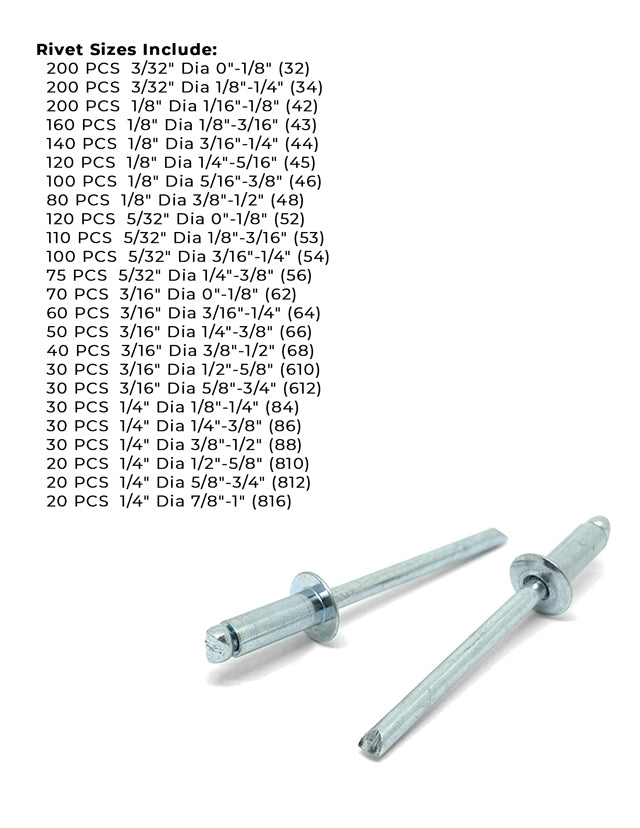 Dome Head Blind Pop Rivets Steel/Steel Mandrel Zinc Clear Assortment - 2036 PCS