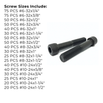 Assortment Kit #595 (716Pcs.)  Small Alloy Socket Head Cap Screws Black Oxide #6 #8 #10