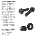 Assortment Kit #600 (212Pcs.) Grade 8 Flange Bolt & Nut Assortment Kit Flange Screws Black Phos