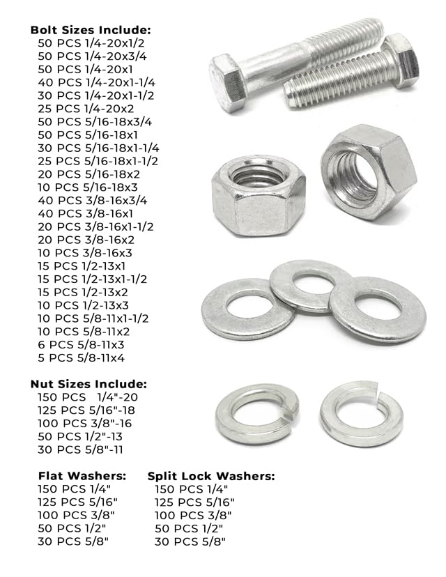 Inch 316 Stainless Hex Cap Screws, Hex Nuts, Flat & Lock Washers - 2012 PCS
