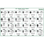 Body Hardware Master Assortment Drawer BHM Retainers