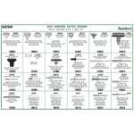 Body Hardware Master Assortment Drawer BHM Specialty Rivets, Double End Drill And Molding Clips