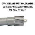 1-3/4" X 2" Carbide Tipped Annular Cutter with Pilot Pin