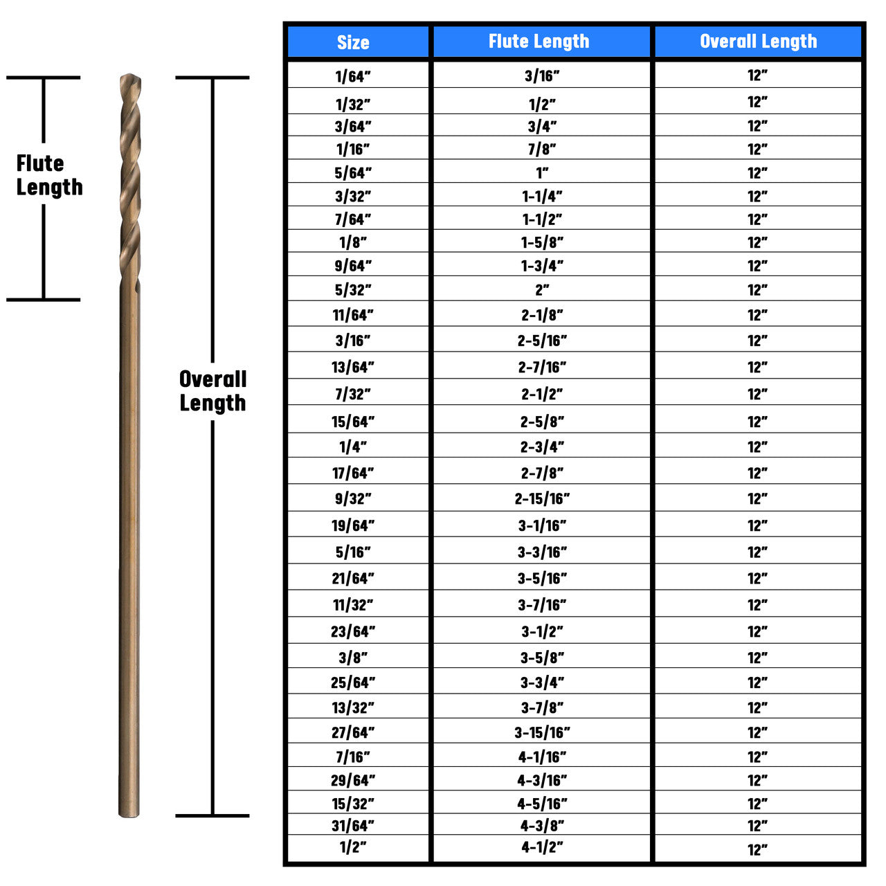 7/64" x 12" Cobalt Aircraft Extension Drill Bit