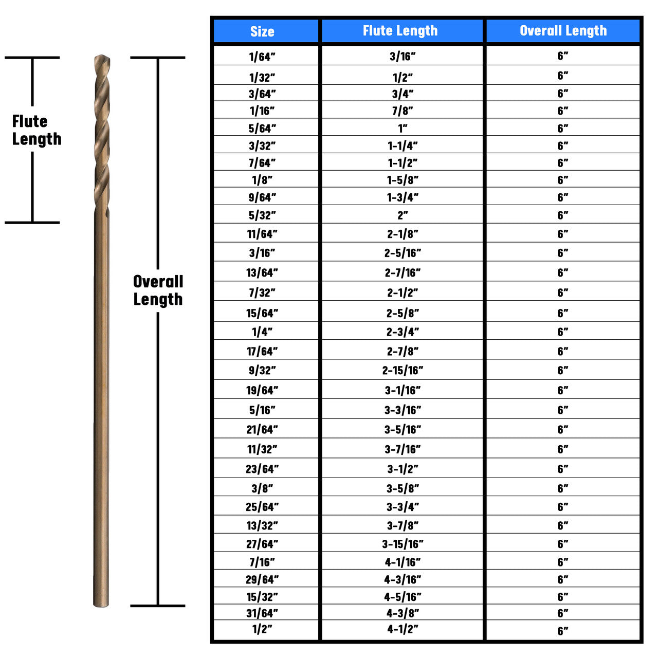 7/64" x 6" Cobalt Aircraft Extension Drill Bit