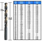 #21 HSS Black & Gold KFD Split Point Jobber Length Drill Bit Killer Force Drill Bit