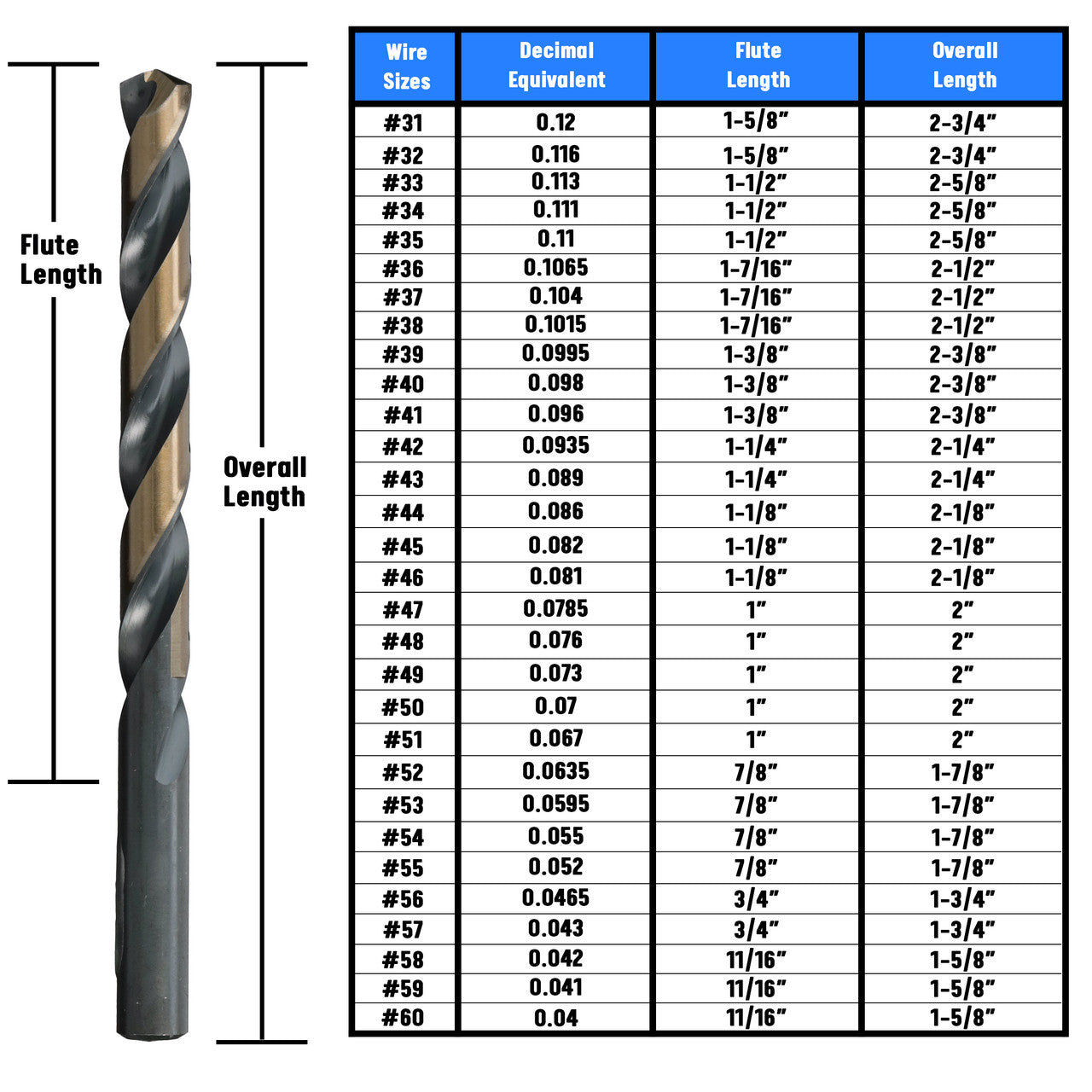 #32 HSS Black & Gold KFD Split Point Jobber Length Drill Bit Killer Force Drill Bit