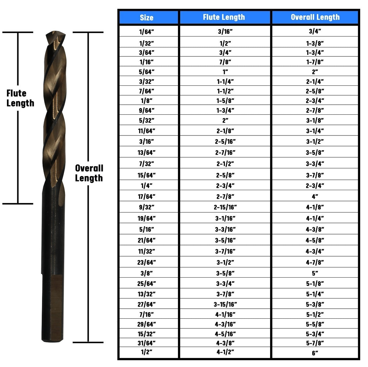 15/32" Cryogenic HSS Black & Gold Jobber Length Drill Bit