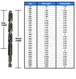 29/64" HSS Quick Change Hex Shank Drill Bit
