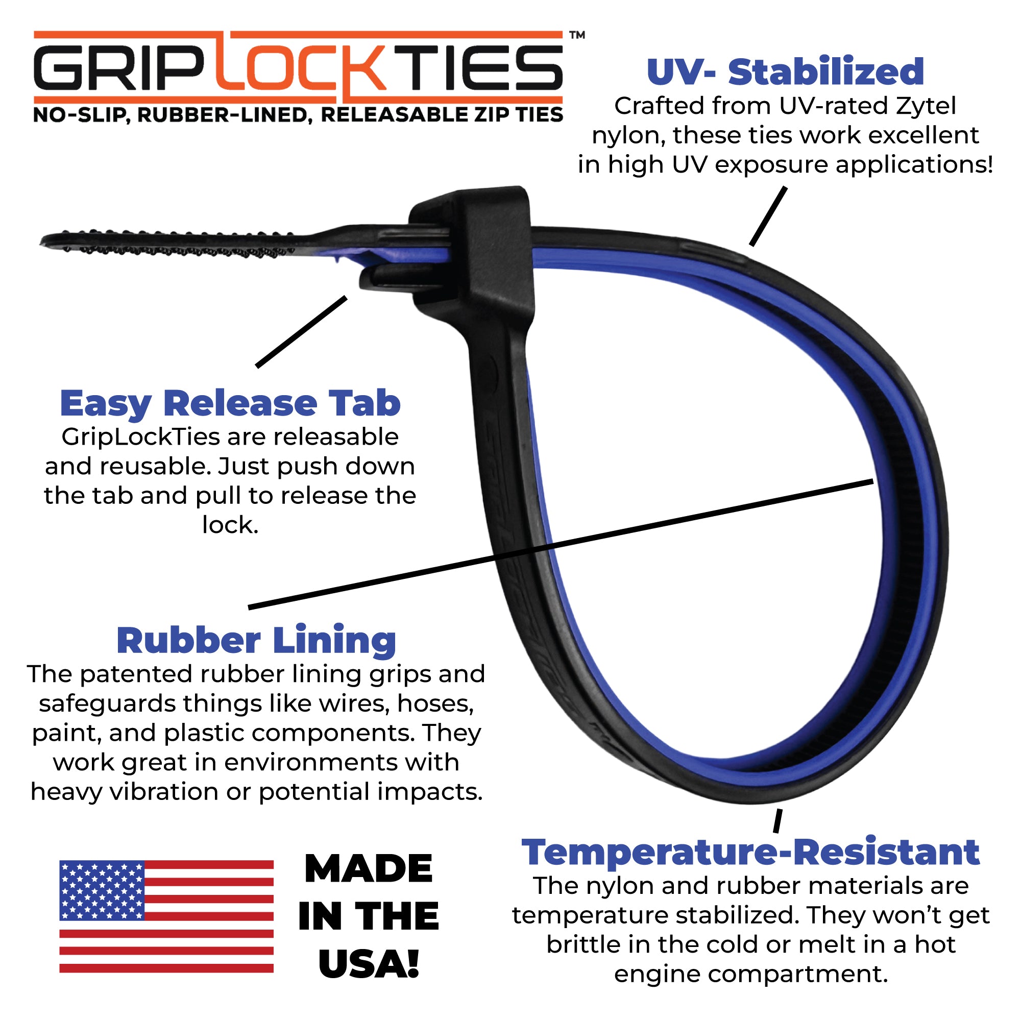GripLockTies, Releasable 8" Black Nylon, Rubber Box of 48