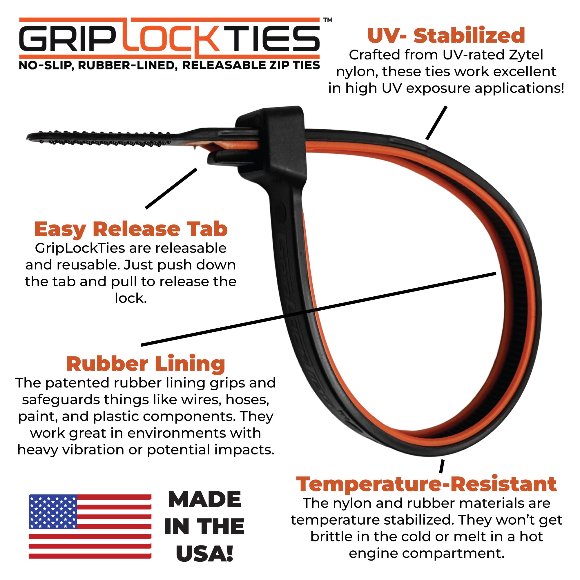 GripLockTies, Releasable 5" Black Nylon, Rubber Box of 48