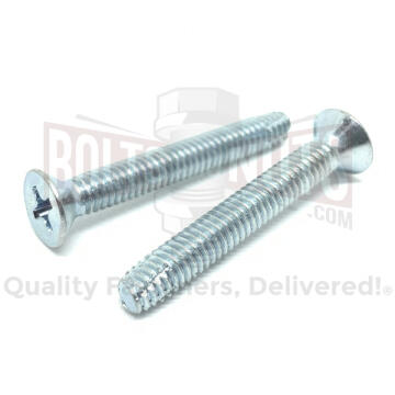 6 Types of Allen Bolt and Their Uses